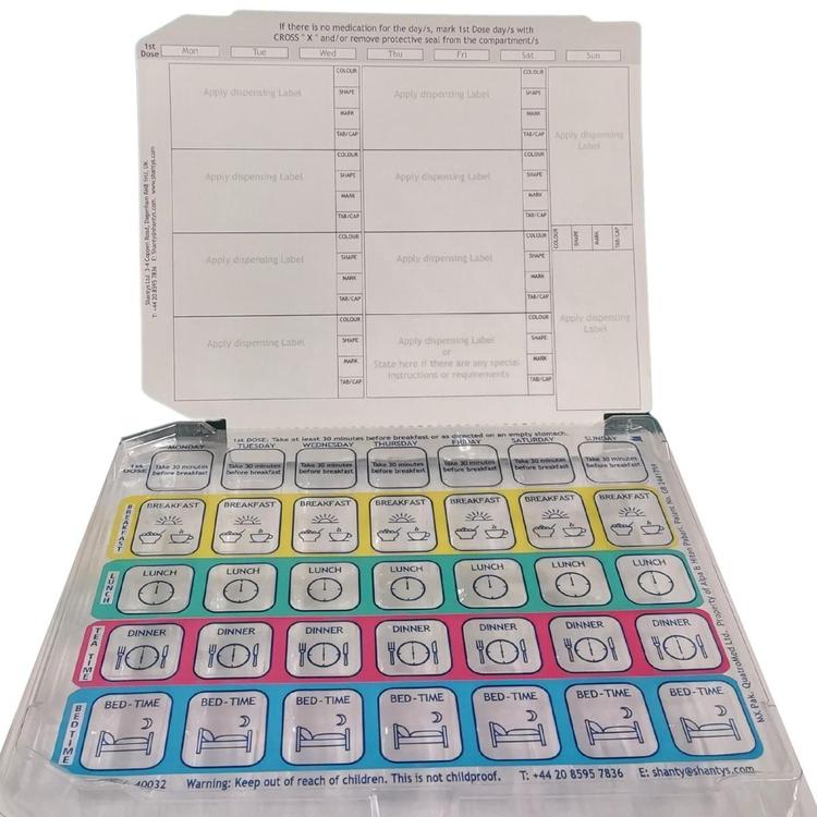Amazon Smartpak Packs