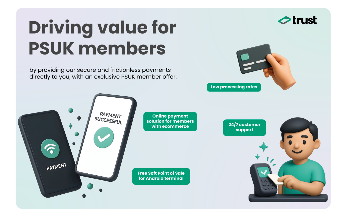 Trust Payments PSUK