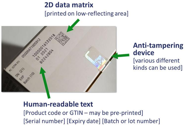 2D Matrix 2D Matrix